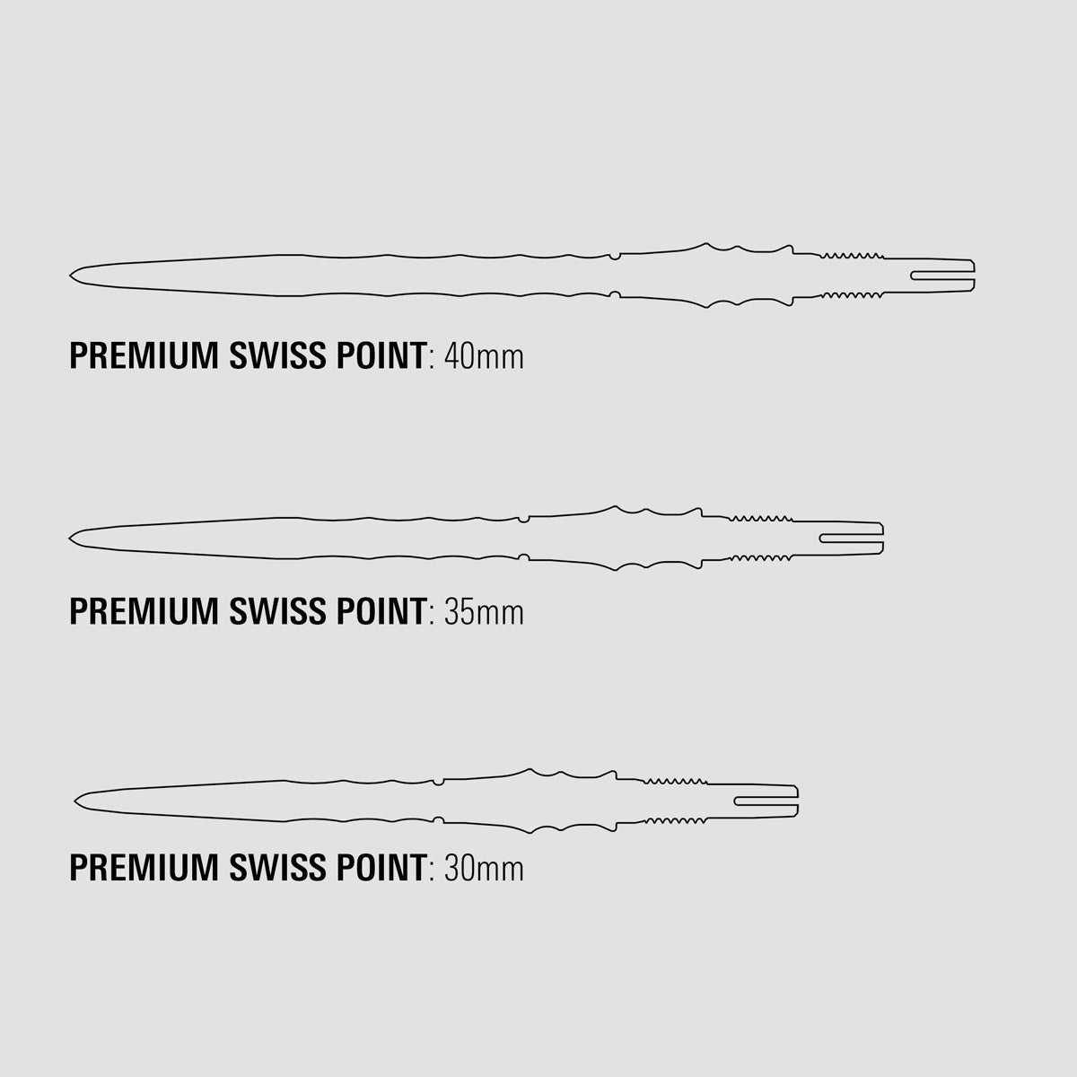 Target Japan Premium Swiss Points