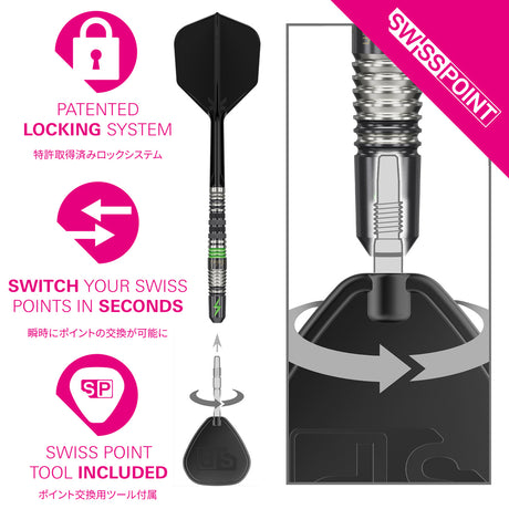 Diagram showing how the Swiss Point locking system works on Target darts. Includes labeled graphics highlighting the patented locking mechanism, how to switch points, and a close-up of the SP tool in use