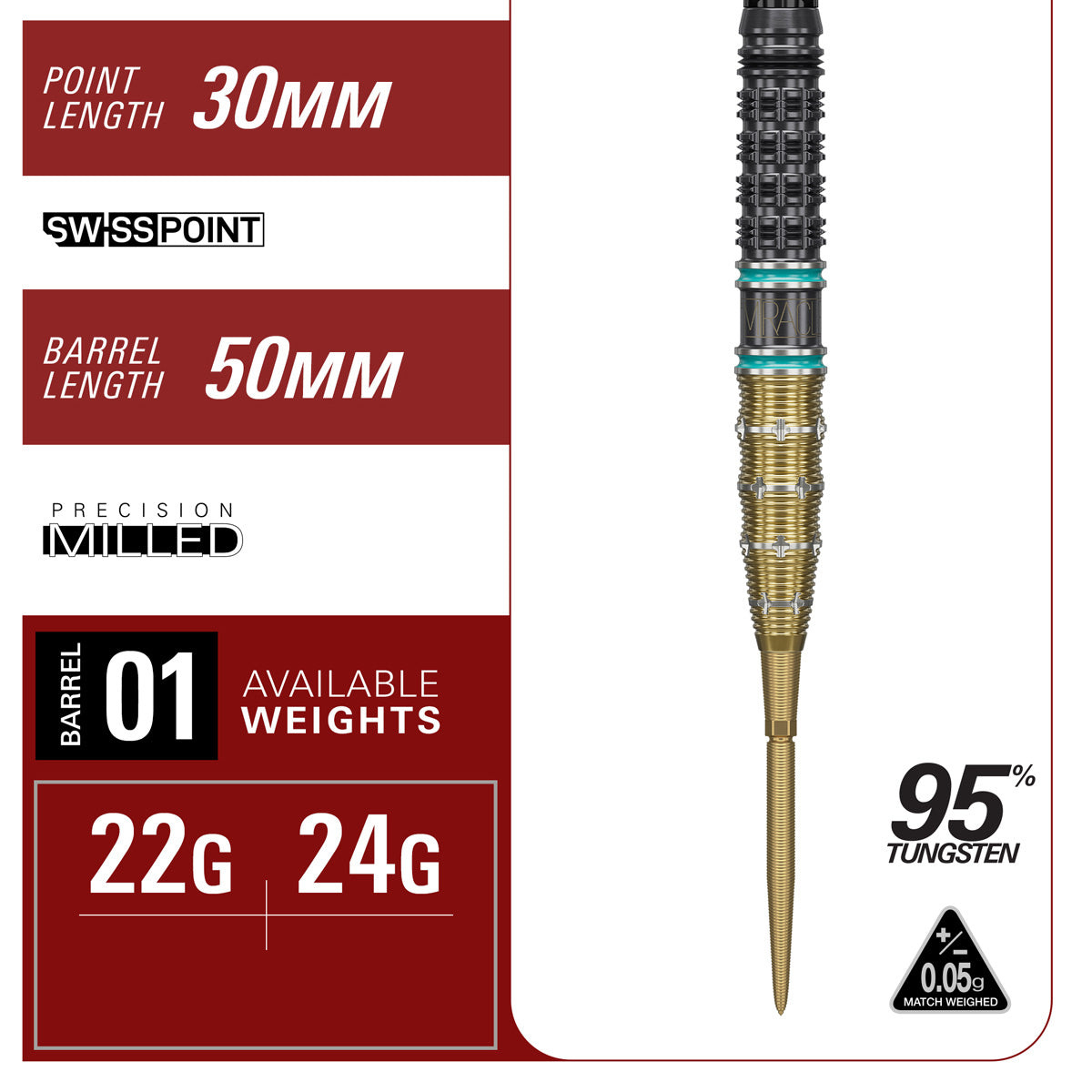 Target Japan Mikuru Suzuki The Miracle G7.5 95% Tungsten Swiss