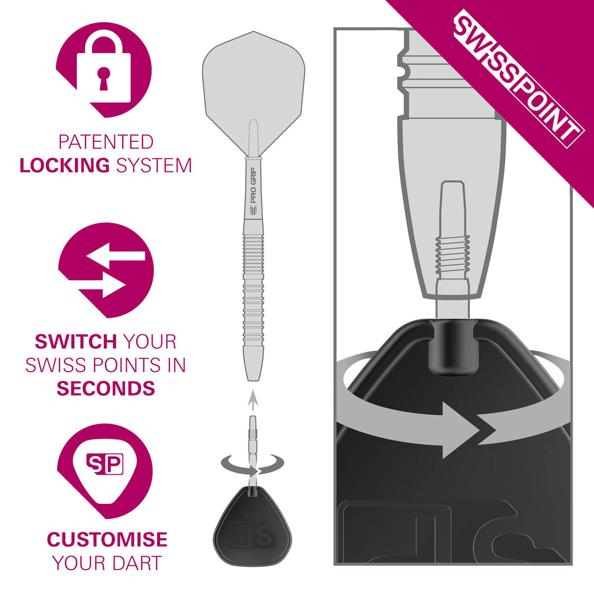 Target Japan Premium Swiss Points – Double Top Darts