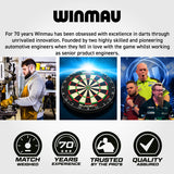 Winmau Switch Point Wave