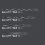 Swiss RVE Points by Target