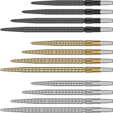 Swiss RVE Points by Target