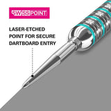 Swiss Storm LNC Points by Target