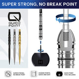 Harrows Axis Quick Points