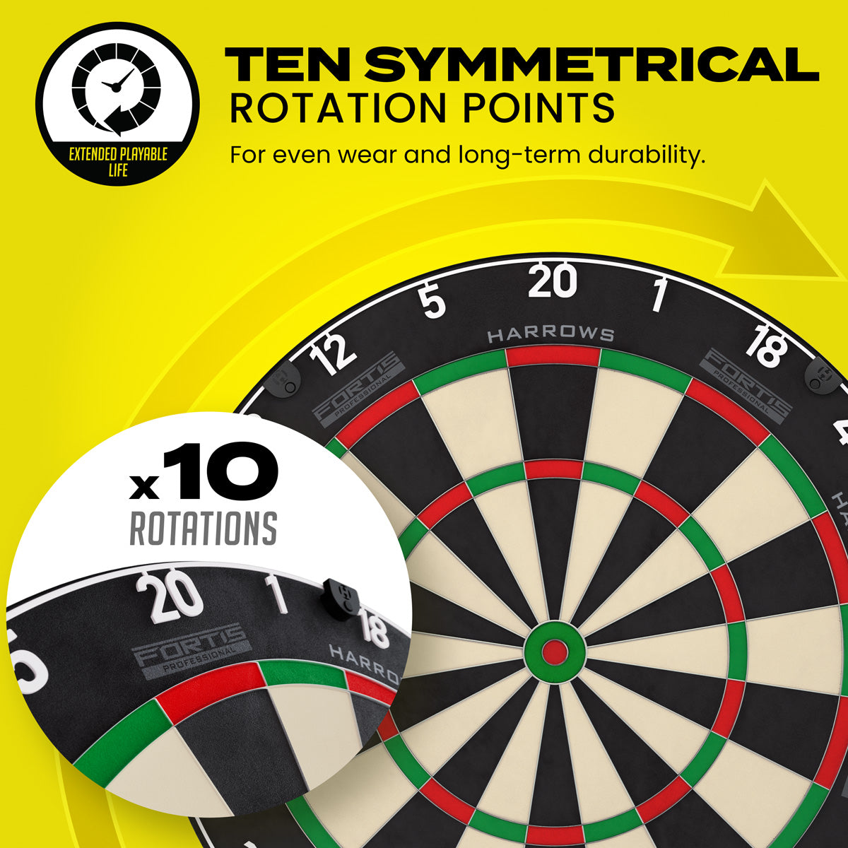 Harrows Fortis Dartboard product image showing the dartboard's rotation features and durability