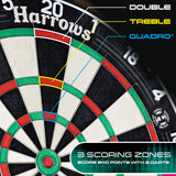 Harrows Quadro 240 Dartboard main product image showing the dartboard and its different qualities comparing to your normal board