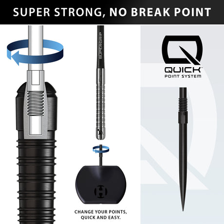 Graphic highlighting the Quick Point system and its key features