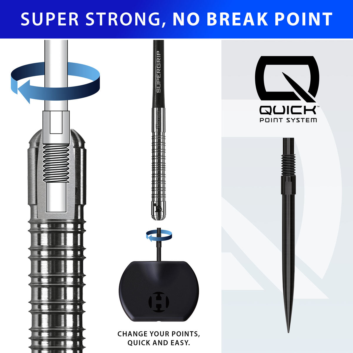 Graphic highlighting the Quick Point system and its key features