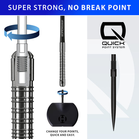 Graphic highlighting the Quick Point system and its key features