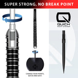 Graphic highlighting the Quick Point system and its key features