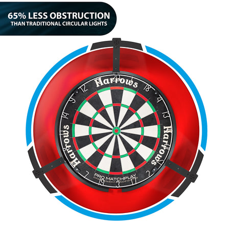 Harrows Trilight Ultra Bright LED Dartboard Lighting System straight product image showing the lighting system and included contents