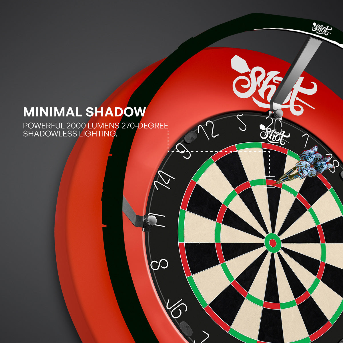 Shot Lumen Core Dartboard Lighting System product image showing how the lighting system has no shadow and the ins and outs of the lighting