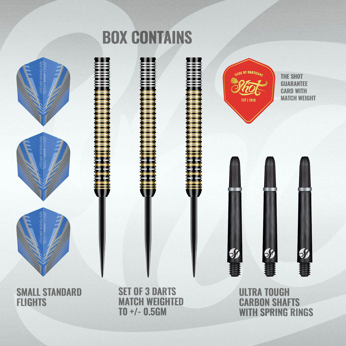 Ritchie Edhouse Madhouse Steel Tip Darts contents image displaying everything included inside the package