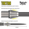 Shot Tactra Conversion Points main product image showing the conversion points