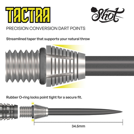 Shot Tactra Conversion Points main product image showing the conversion points