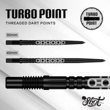 Shot Goths Turbo Points
