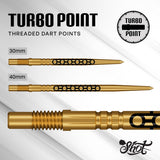 Shot Goths Turbo Points