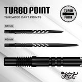Shot Michael Smith Turbo Points