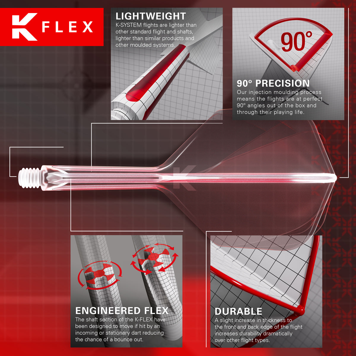 k-flex flight and shaft specifications image displaying the benefits of using k-flex