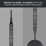Chris Dobey 95K point system demonstration image showing the dart point configuration