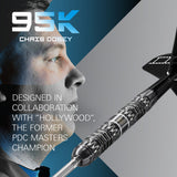 Chris Dobey 95K player branding image featuring signature styling and premium Target performance design