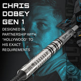 Chris Dobey G1 player branding image featuring signature styling and modern Target performance design
