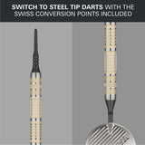 Dimitri Van den Bergh 95K point system demonstration image showing the dart point configuration