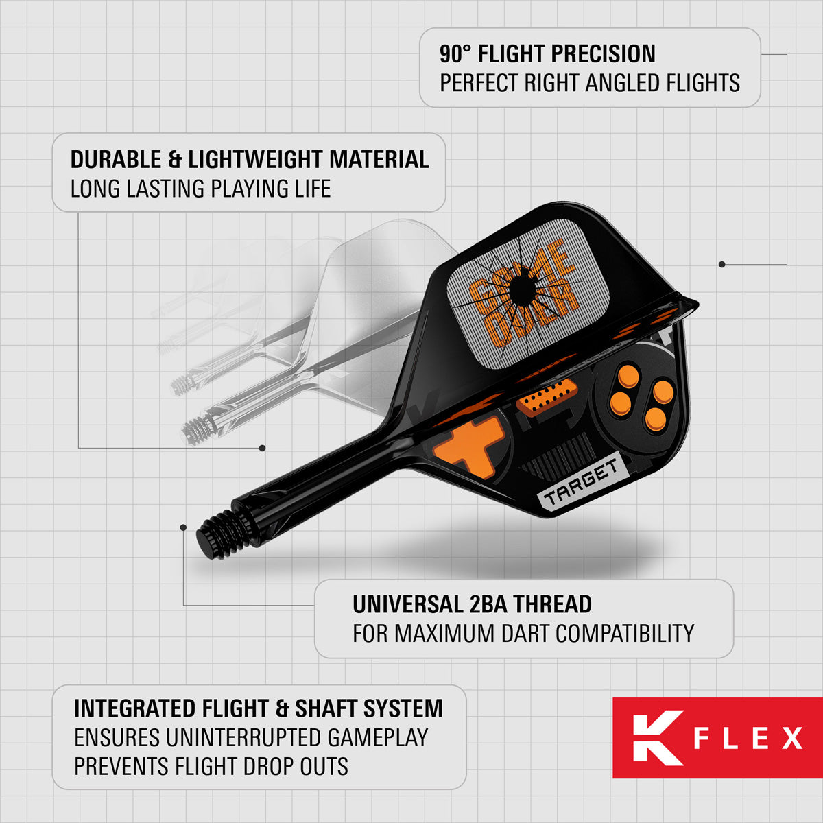 Promotional image highlighting the features and design of the Game Over No.2 K Flex system