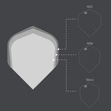 Id Pro.Ultra Grey No6 Flight Dart Flights by Target size guide comparing the available flight shapes and sizes.