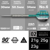 Target Hydro 02 branding image featuring the modern aqua inspired styling and performance design