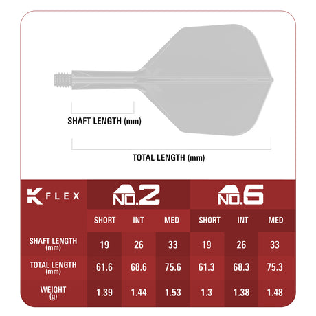 Target Japan Blue Limited Edition K-Flex Integrated Flights & Shafts No2