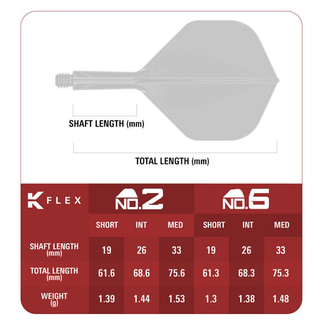 Junya Koikawa Smash No.2 K Flex specifications and product dimensions