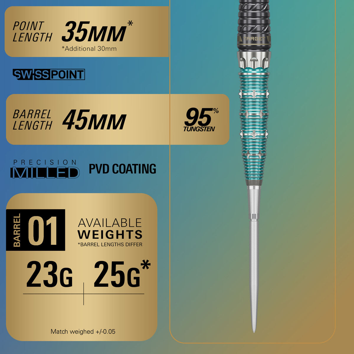 Barrel specifications highlighting the grip profile, dimensions and machining of the Miracle Rising Sun Champions Set Darts
