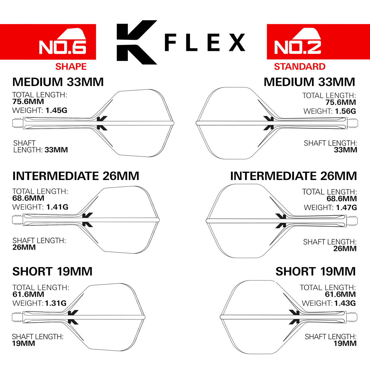 Paul Lim The Legend No.2 K Flex specifications and product dimensions