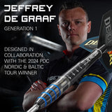 Jeffrey De Graaf player branding image featuring signature styling and modern Target performance design