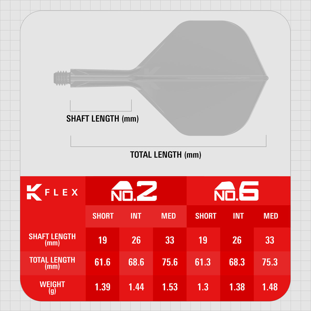 K,Flex Neon Orange No6 One Piece Dart Flights by Target graphic displaying the product specifications and key technical information.