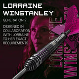 Lorraine Winstanley G2 player branding image featuring signature styling and modern Target performance design