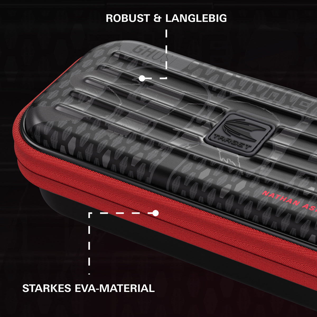 Target Nathan Aspinall Takoma Ghost Dart Case image highlighting the external materials, zip, handle, branding, and protective construction
