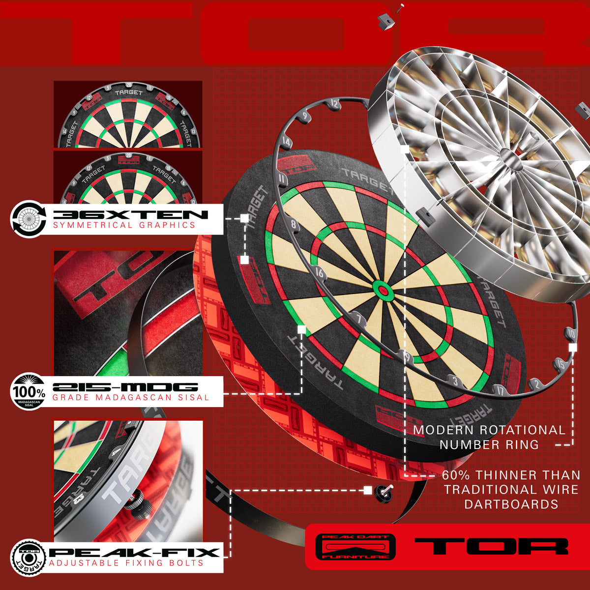 Target Omni Ultimate Home Setup