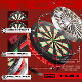 Target Omni Ultimate Home Setup
