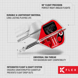 Promotional image highlighting the features and design of the Press Start No.6 K Flex system
