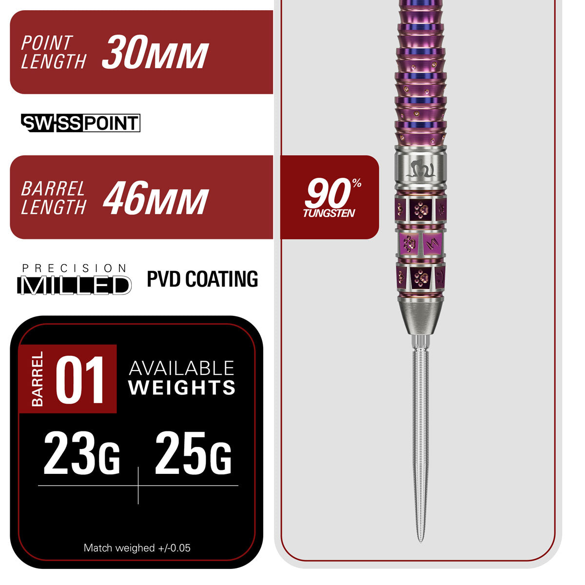 Barrel specifications highlighting the grip profile, dimensions and machining of the Prime Mayo G8 Swiss Point Darts