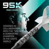 Rob Cross 95K player branding image featuring signature styling and premium Target performance design