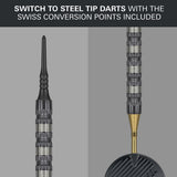 Rob Cross 95K point system demonstration image showing the dart point configuration