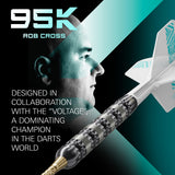 Rob Cross 95K player branding image featuring signature styling and premium Target performance design