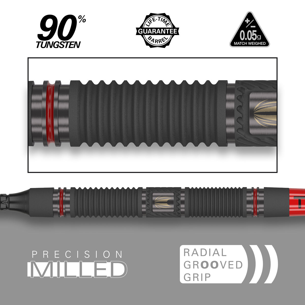 Scope 10 barrel specifications image displaying the grip profile