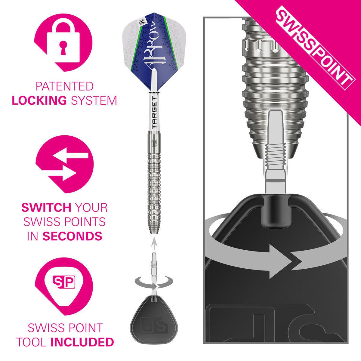 Shane McGuirk Swiss Point demonstration image showing the interchangeable point system in use