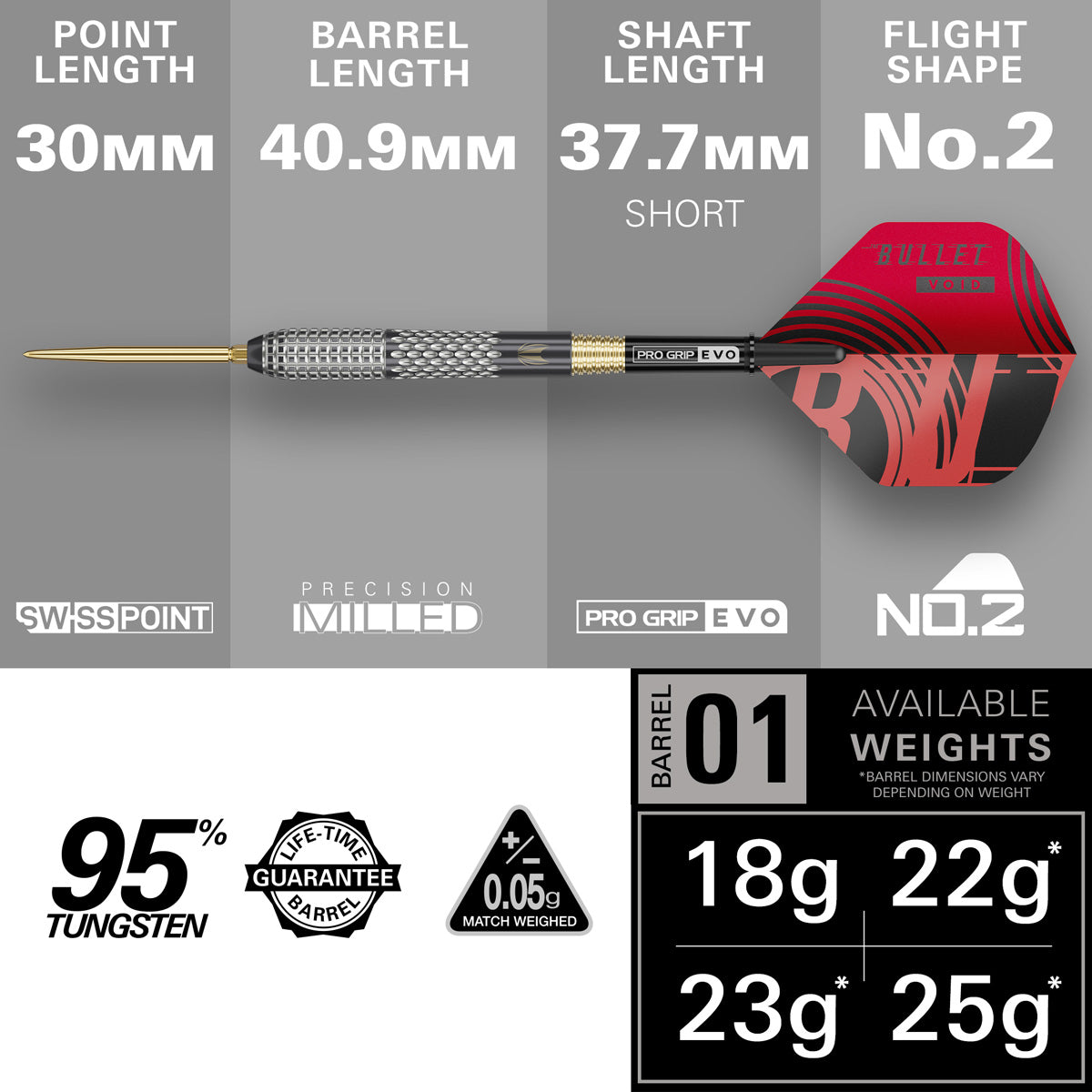 Stephen Bunting G5 Void Steel Tip Darts specifications image showing barrel dimensions, weight, and technical details