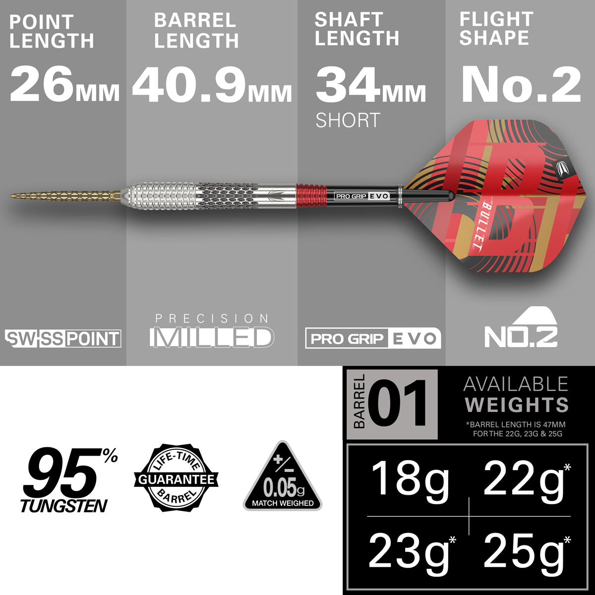 Stephen Bunting Gen 5 SP Steel Tip Darts specifications image displaying barrel dimensions and technical dart information
